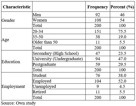 Table1