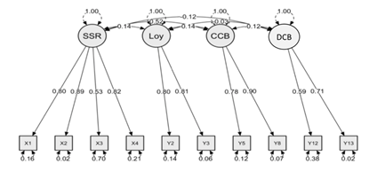 A diagram of a network
Description automatically generated