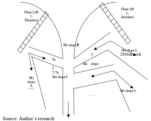 Figure1