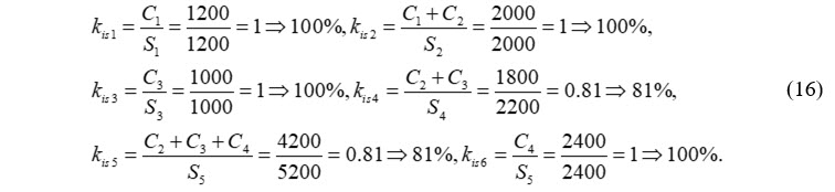 Formula15