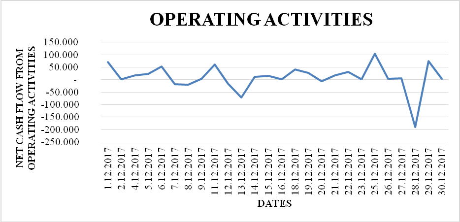 Figure1